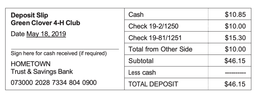 Deposit slip for Green Clover 4-H Club showing itemized cash and checks with a total deposit of $46.15.
